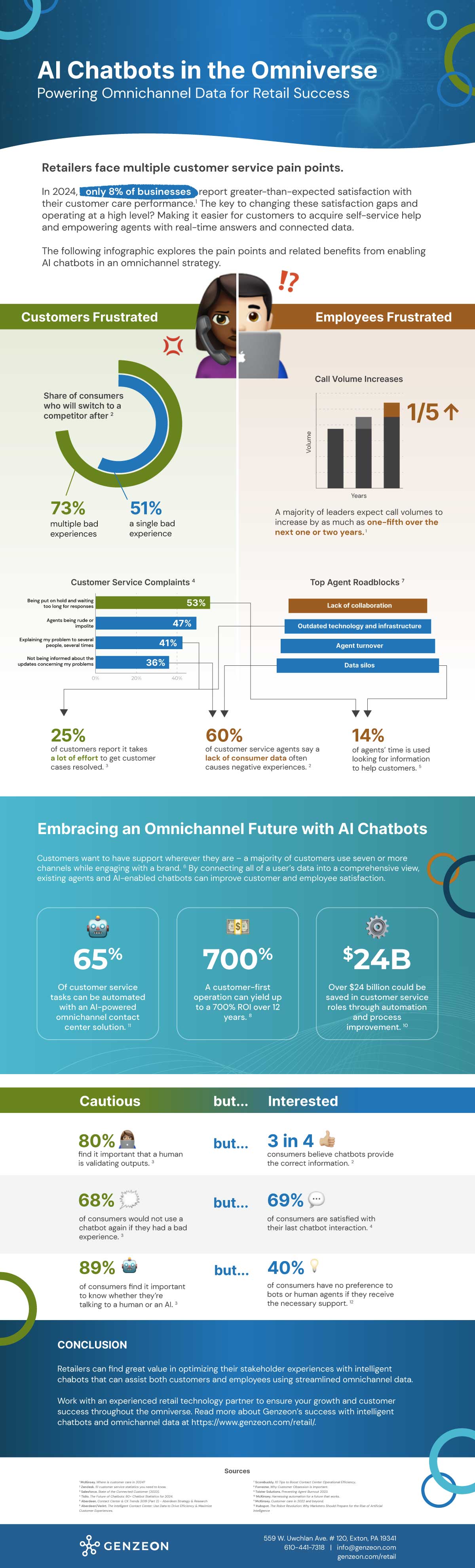 Intelligent-Chatbots-in-Omniverse-240507